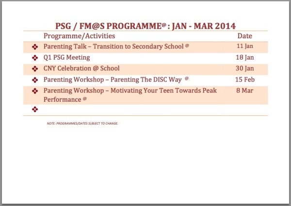 Q1 2014 Programme
