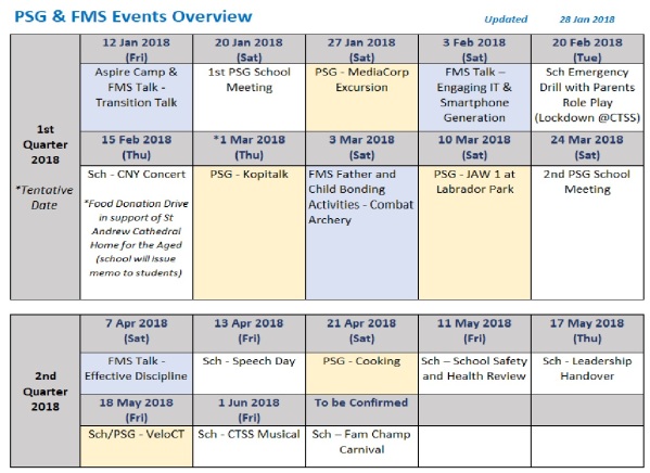 PSG and FMS Events Overview_Q1_Q2 (Updated 28 Jan 18)